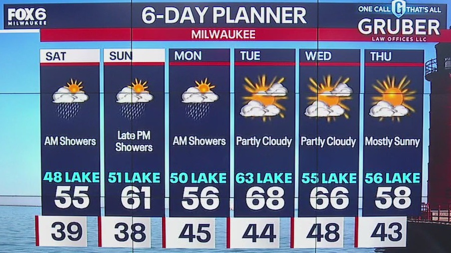 Weather webcast with Lisa Michaels