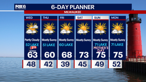Weather Webcast with Chief Meteorologist Tom Wachs