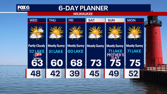 Weather Webcast with Chief Meteorologist Tom Wachs