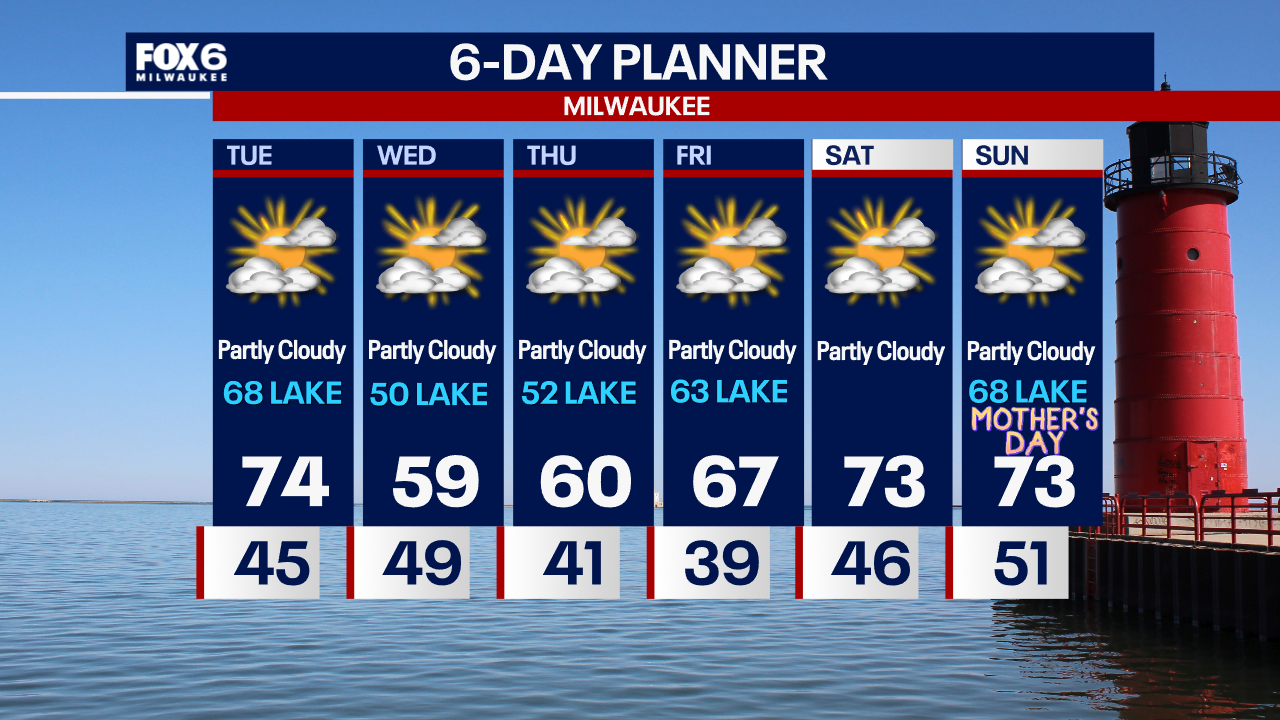 Weather Webcast with Chief Meteorologist Tom Wachs