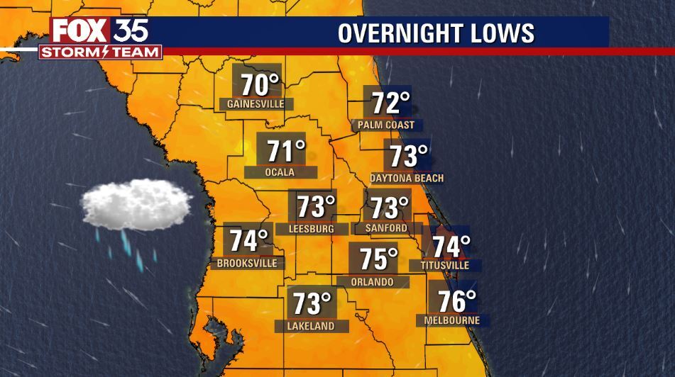 Orlando weather forecast: August 14, 2022