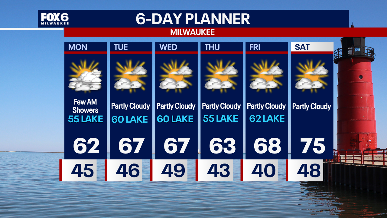Weather Webcast with Chief Meteorologist Tom Wachs