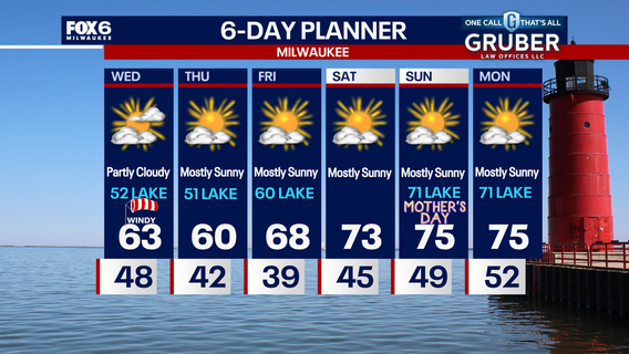 Weather Webcast with Chief Meteorologist Tom Wachs