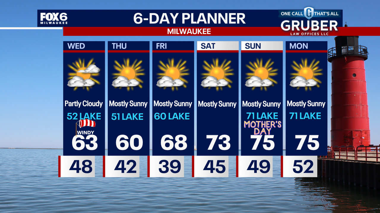 Weather Webcast with Chief Meteorologist Tom Wachs