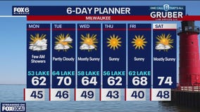 Weather webcast with Stephanie Barichello