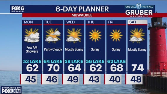 Weather webcast with Stephanie Barichello