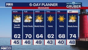 Weather webcast with Rob Haswell