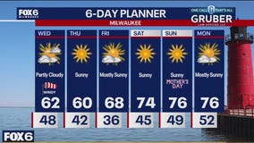 Weather webcast with Rob Haswell