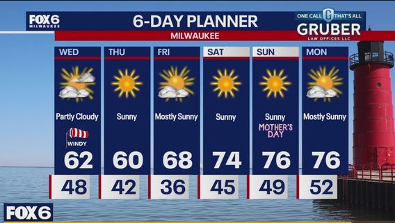 Weather webcast with Rob Haswell