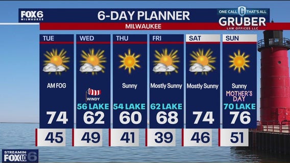 Weather webcast with Holly Baker