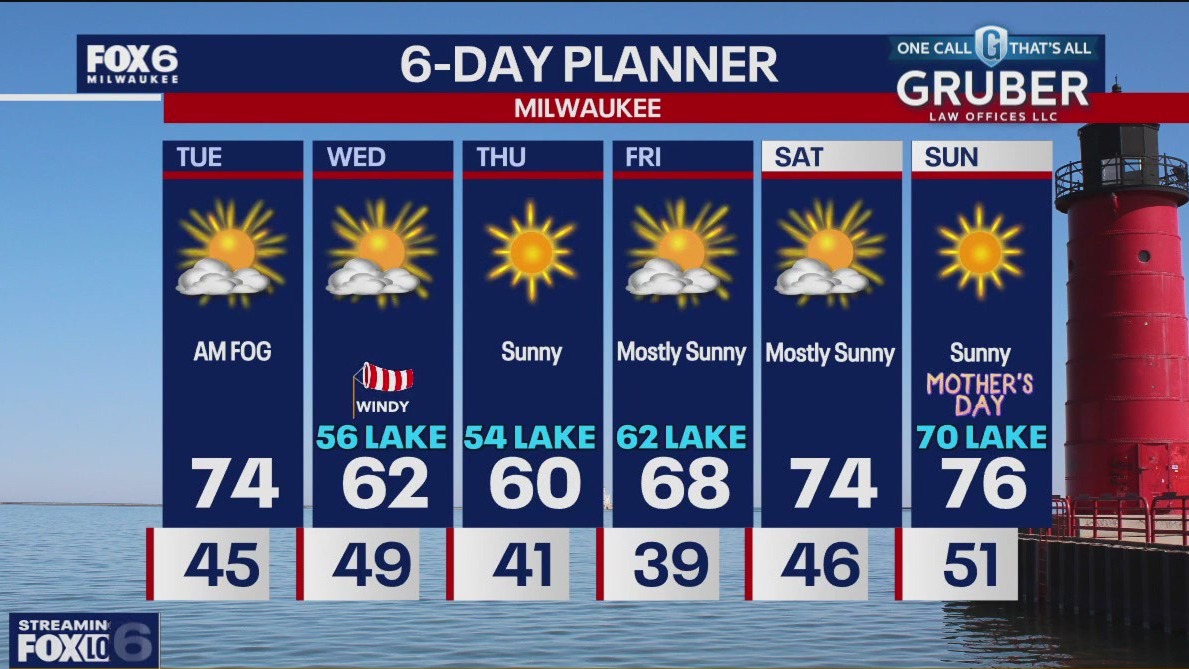 Weather webcast with Holly Baker