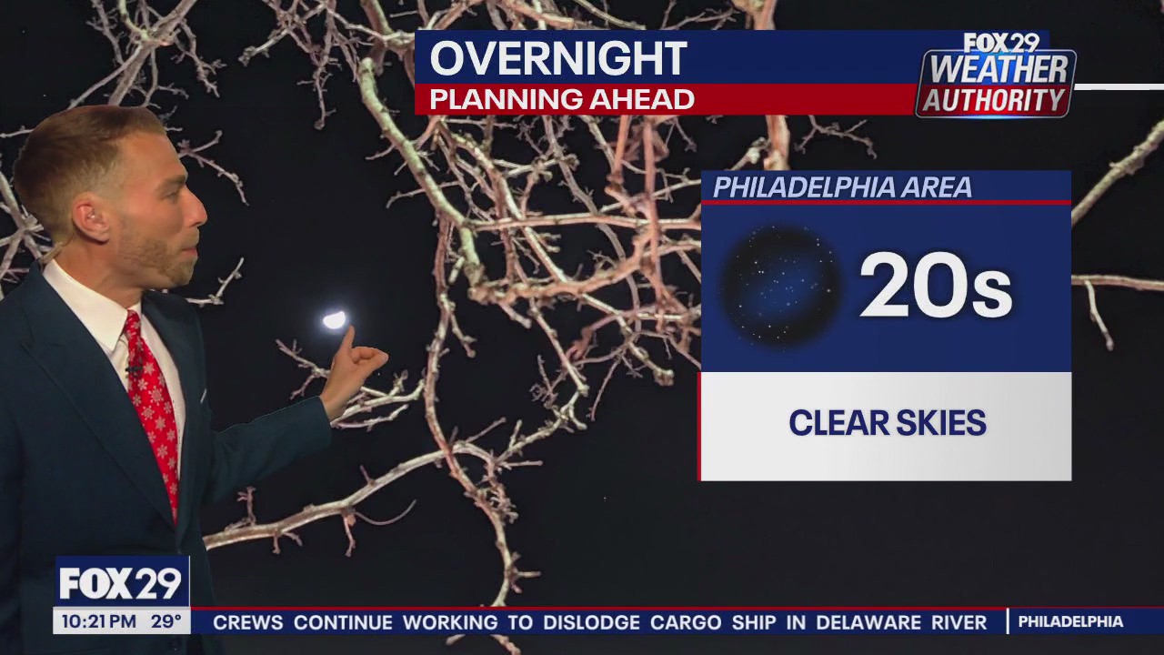 Weather Authority: 10 p.m. Saturday forecast