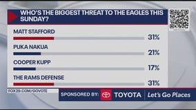 Who is the biggest threat to the Eagles this Sunday?
