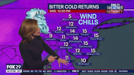 Weather Authority: 10 p.m. Tuesday forecast