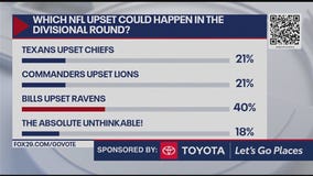 Which NFL upset could happen in the Divisional Round?