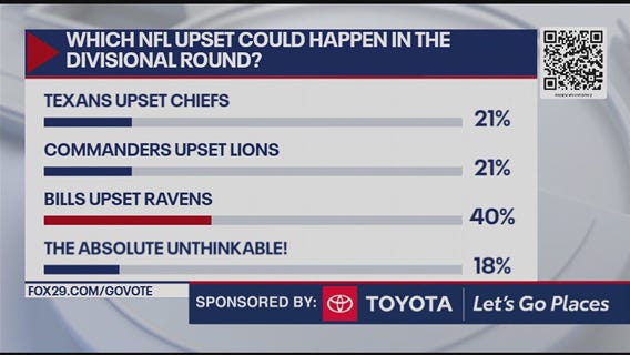 Which NFL upset could happen in the Divisional Round?