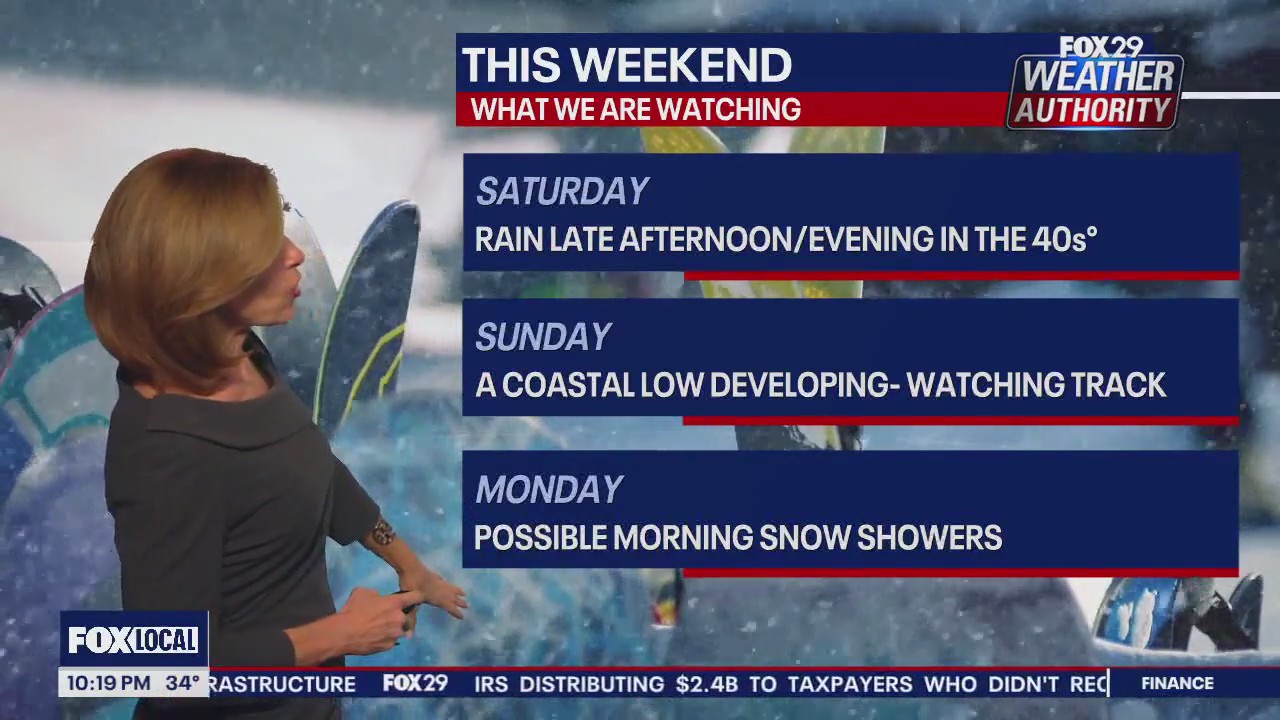 Weather Authority: Monday 10 p.m. forecast