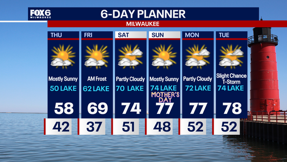 Weather Webcast with Chief Meteorologist Tom Wachs