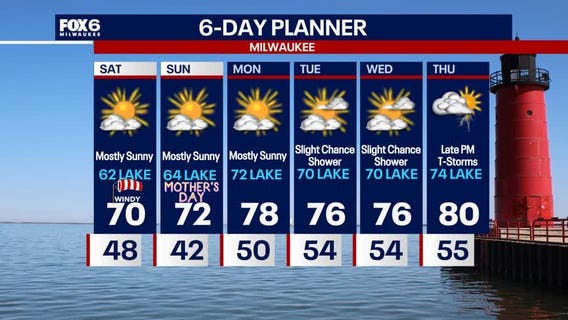 Weather Webcast with Holly Baker