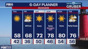 Weather webcast with Rob Haswell