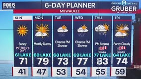 Weather webcast with Lisa Michaels