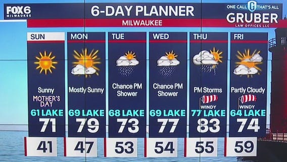 Weather webcast with Lisa Michaels