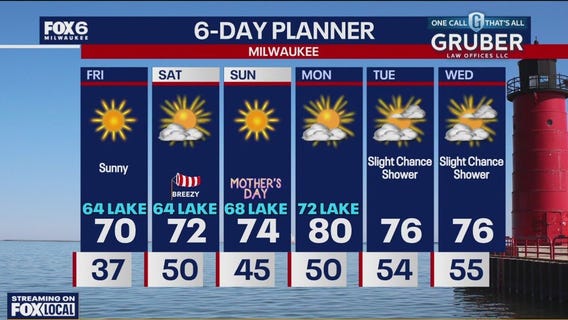 Weather webcast with Stephanie Barichello