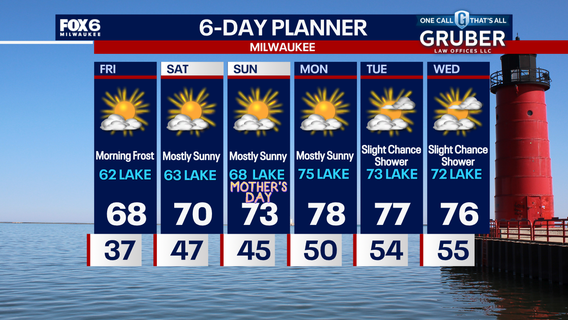 Weather Webcast with Chief Meteorologist Tom Wachs