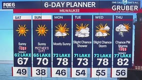 Weather webcast with Lisa Michaels