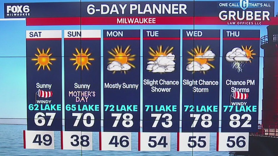 Weather webcast with Lisa Michaels