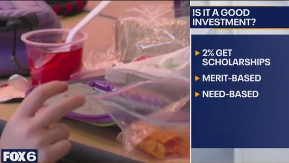 Kids sports: Is it a good investment?