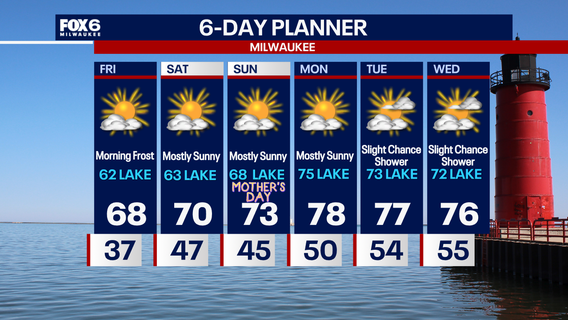 Weather Webcast with Chief Meteorologist Tom Wachs
