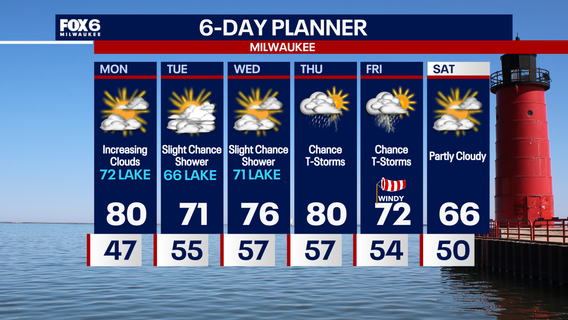 Weather Webcast with Chief Meteorologist Tom Wachs