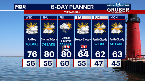 Weather Webcast with Chief Meteorologist Tom Wachs