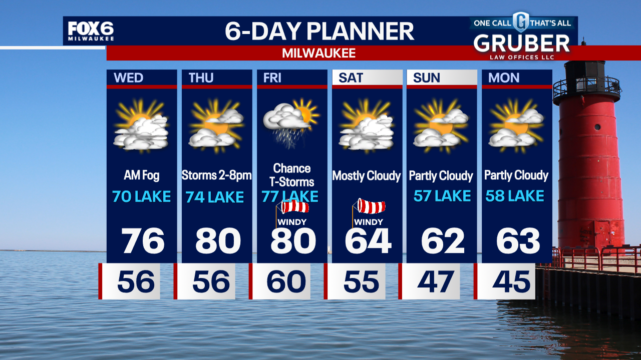 Weather Webcast with Chief Meteorologist Tom Wachs
