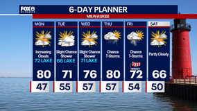 Weather Webcast with Chief Meteorologist Tom Wachs