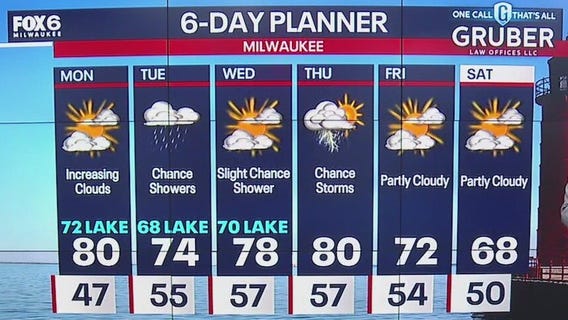 Weather webcast with Rob Haswell