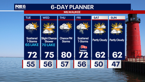 Weather Webcast with Chief Meteorologist Tom Wachs