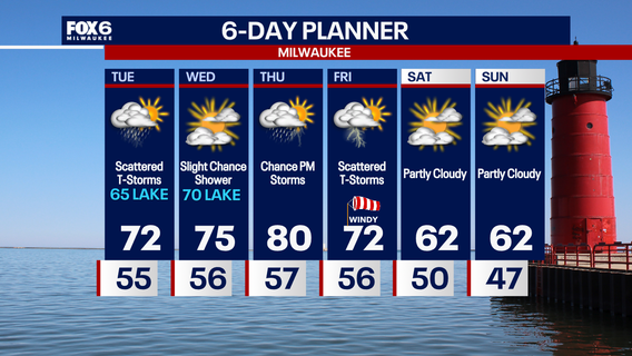 Weather Webcast with Chief Meteorologist Tom Wachs