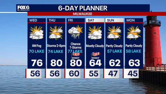 Weather Webcast with Chief Meteorologist Tom Wachs