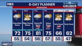 Weather webcast with Lisa Michaels