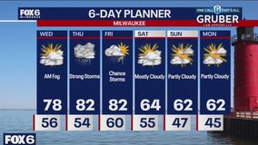 Weather webcast with Rob Haswell