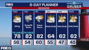 Weather webcast with Stephanie Barichello