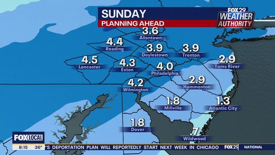 Philadelphia snow forecast: How much is expected to fall?