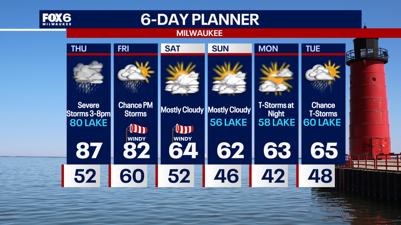 Weather Webcast with Chief Meteorologist Tom Wachs