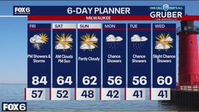 Weather webcast with Stephanie Barichello