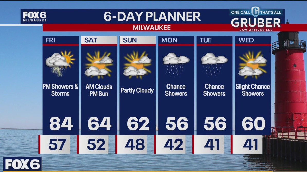 Weather webcast with Stephanie Barichello