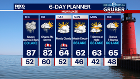 Weather Webcast with Chief Meteorologist Tom Wachs