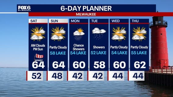 Weather Webcast with Holly Baker