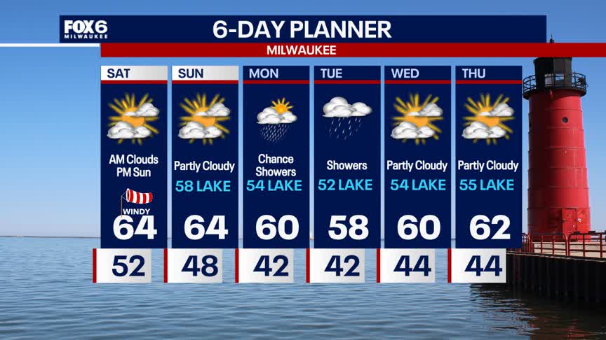 Weather Webcast with Holly Baker